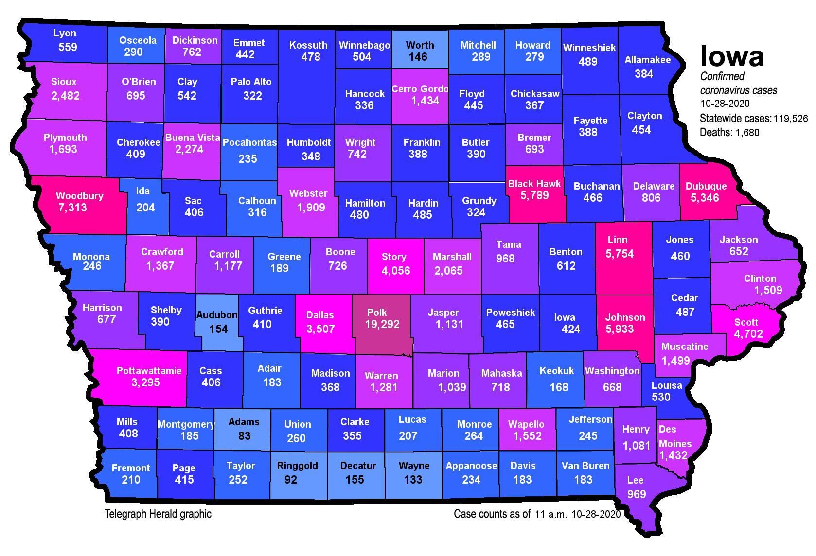 Where is COVID in Iowa? (10-28-20)